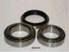 JAPANPARTS KK-22033 Wheel Bearing Kit